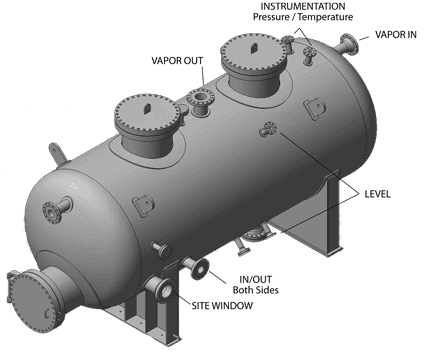 ICOn Sulfur Degassing System
