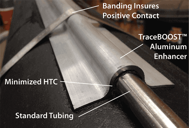 TraceBOOST Enhanced Tube Tracing Solution